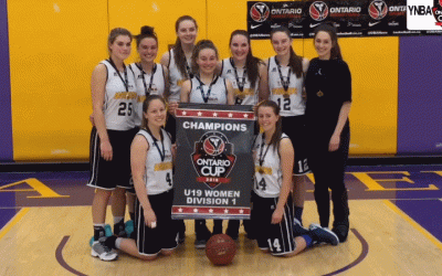 Ontario Basketball – Ontario Cup – U19 Women