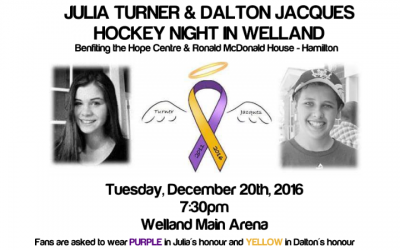 Julia Turner & Dalton Jacques Hockey Night in Welland