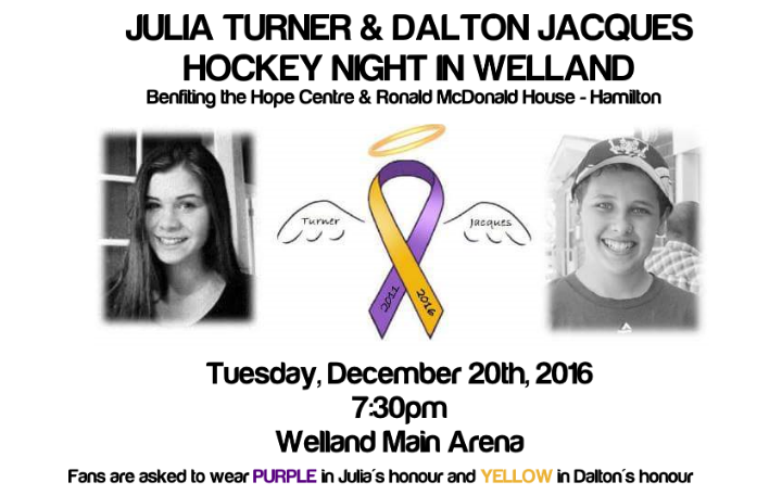 Julia Turner & Dalton Jacques Hockey Night in Welland